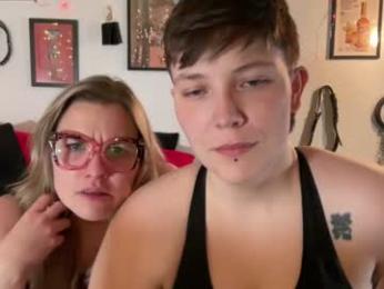 mostlyylesbian webcam chaturbate model stream image