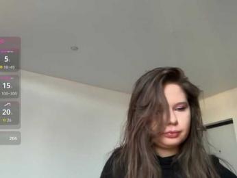 Chiculya webcam model stream image