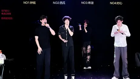 GGBond-02 webcam model stream image