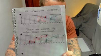 Layneinchains webcam model stream image