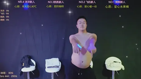 LV-888 webcam model stream image