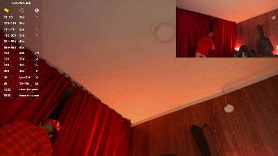 Nicom301 webcam model stream image