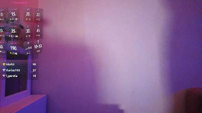 boiteasex webcam cam4 model stream image