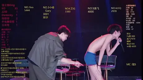 AAA-winner webcam model stream image