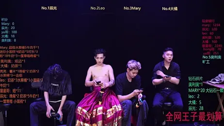 LookingBoy-001 webcam model stream image