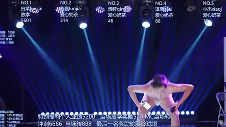 AOA-ACA webcam model stream image