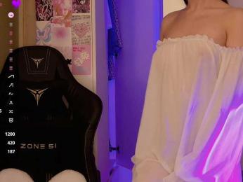 Businka13 bongacams stream image, 08.02.2025 16:00