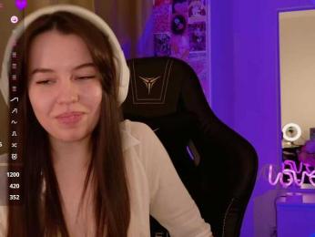 Businka13 bongacams stream image, 08.02.2025 16:00