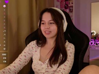Businka13 bongacams stream image, 08.02.2025 16:00