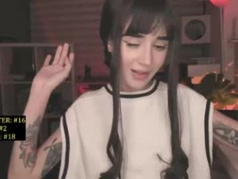 lonelly_lolly98 chaturbate stream image, 30.05.2025 01:10
