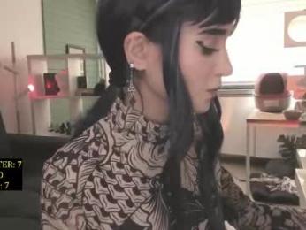 lonelly_lolly98 chaturbate stream image, 05.06.2025 18:20