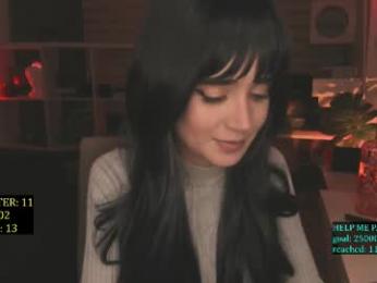 lonelly_lolly98 chaturbate stream image, 12.06.2025 00:00