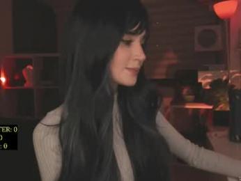 lonelly_lolly98 chaturbate stream image, 12.06.2025 00:00