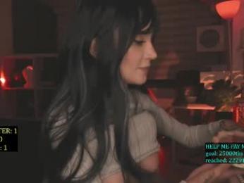 lonelly_lolly98 chaturbate stream image, 12.06.2025 00:00
