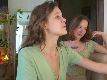 eli_sun chaturbate stream image, 07.07.2025 09:50