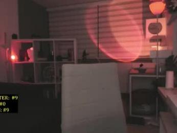 lonelly_lolly98 chaturbate stream image, 06.08.2025 18:20