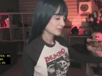 lonelly_lolly98 chaturbate stream image, 11.08.2025 19:10