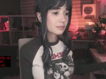 lonelly_lolly98 chaturbate stream image, 15.08.2025 00:10