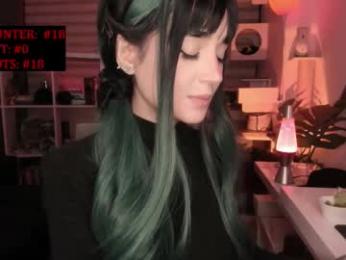 lonelly_lolly98 chaturbate stream image, 08.09.2025 23:50