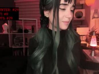 lonelly_lolly98 chaturbate stream image, 08.09.2025 23:50