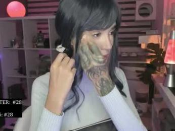 lonelly_lolly98 chaturbate stream image, 28.11.2025 20:40