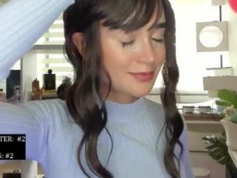 lonelly_lolly98 chaturbate stream image, 15.12.2025 20:00