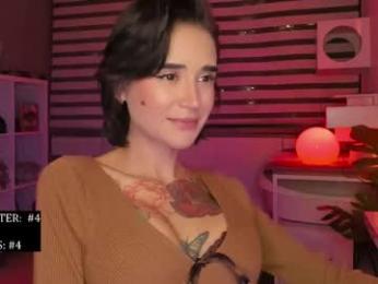 lonelly_lolly98 chaturbate stream image, 21.12.2025 22:50