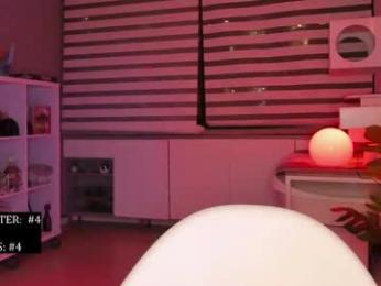 lonelly_lolly98 chaturbate stream image, 21.12.2025 22:50