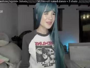 lonelly_lolly98 chaturbate stream image, 24.07.2026 00:50