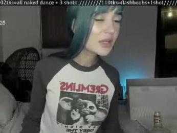 lonelly_lolly98 chaturbate stream image, 24.07.2026 00:50