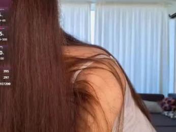 dianelawrence chaturbate stream image, 12.09.2026 01:30