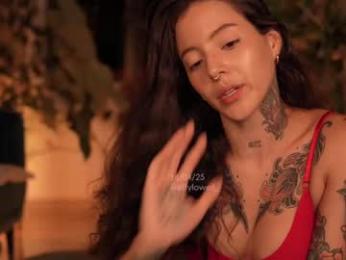 effylowell_ chaturbate stream image, 17.04.2025 00:30