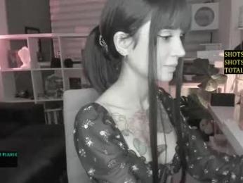 lonelly_lolly98 chaturbate stream image, 08.05.2025 02:40