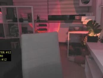 lonelly_lolly98 chaturbate stream image, 15.05.2025 02:40