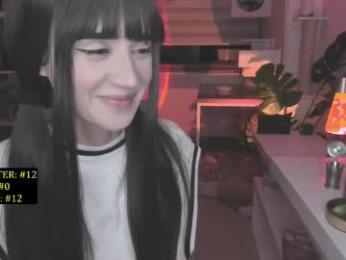 lonelly_lolly98 chaturbate stream image, 15.05.2025 02:40